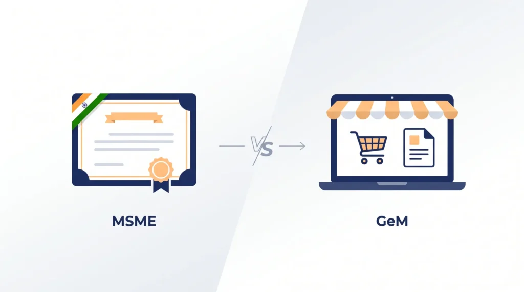 GeM Portal Registration VS MSME
